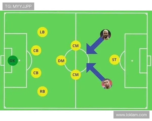 图赫尔进攻体系