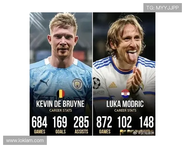 欧冠冠军核心:德布劳内的巅峰成就 欧冠冠军核心:德布劳内的巅峰成就