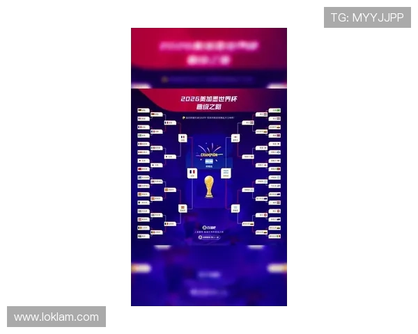 2026世界杯东道主球队历史晋级率统计