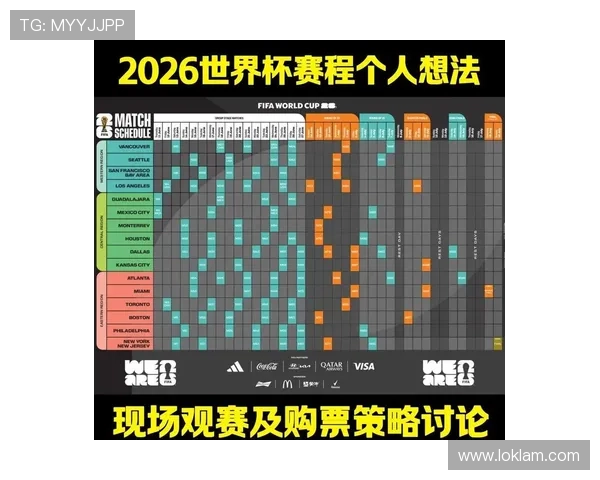 突尼斯2026世界杯赛程预测及小组出线前景分析 突尼斯2026世界杯赛程预测及小组出线前景分析