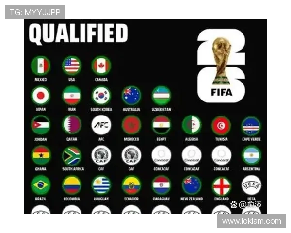 英格兰2026世界杯争冠实力排名 英格兰2026世界杯争冠实力排名