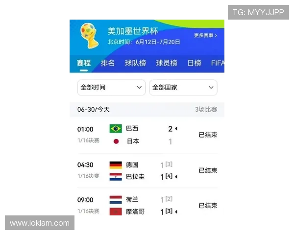 荷兰止步2026世界杯32强：点球大战不敌摩洛哥